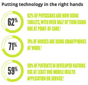 Patient_Empowerment