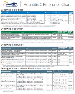 HCV_Reference