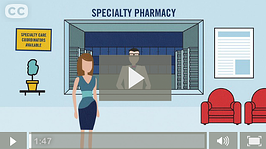 SpecialtyPharmacyExplained