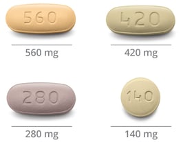 Imbruvica 4 Pills